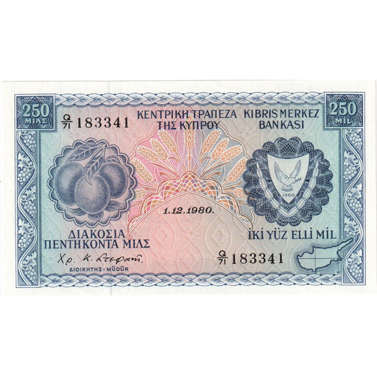 Cyprus, 
  
  250 miliónov, 
  
  1980